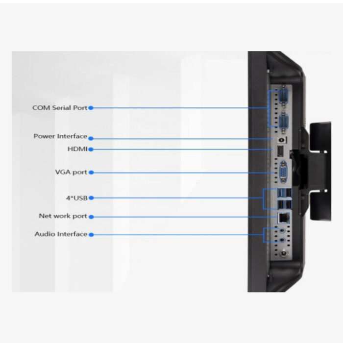 SAGAKI ALL-IN-ONE - A8 -15 inch Windows Touch POS System - Image 3
